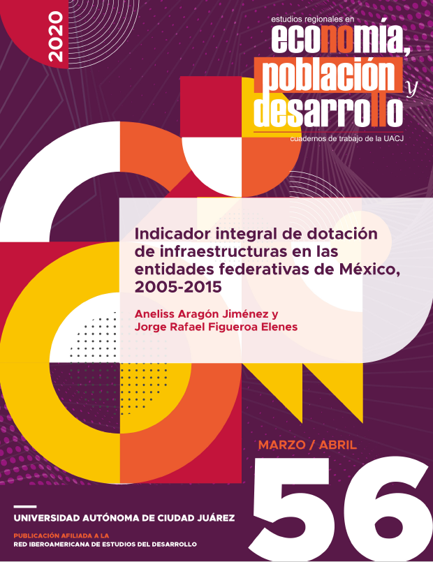 Indicador integral de dotación de infraestructuras en las entidades federativas de México, 2005-2015